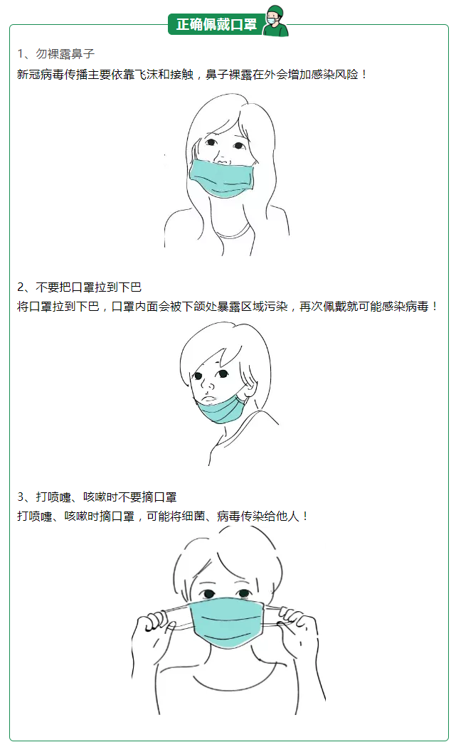 YY易游m6米乐医纺一次性防护口罩